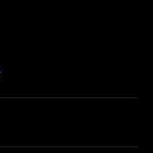 Meet your Posher, Sindi